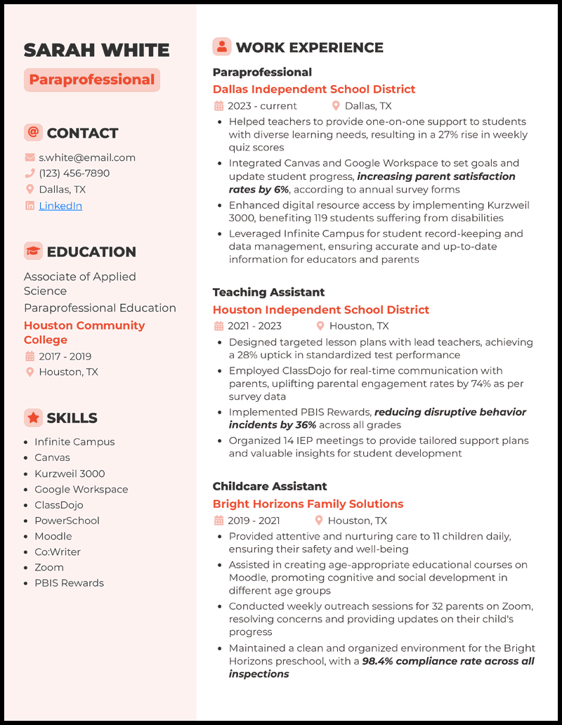 17 Paraprofessional Resume Examples Winning Jobs In 2025