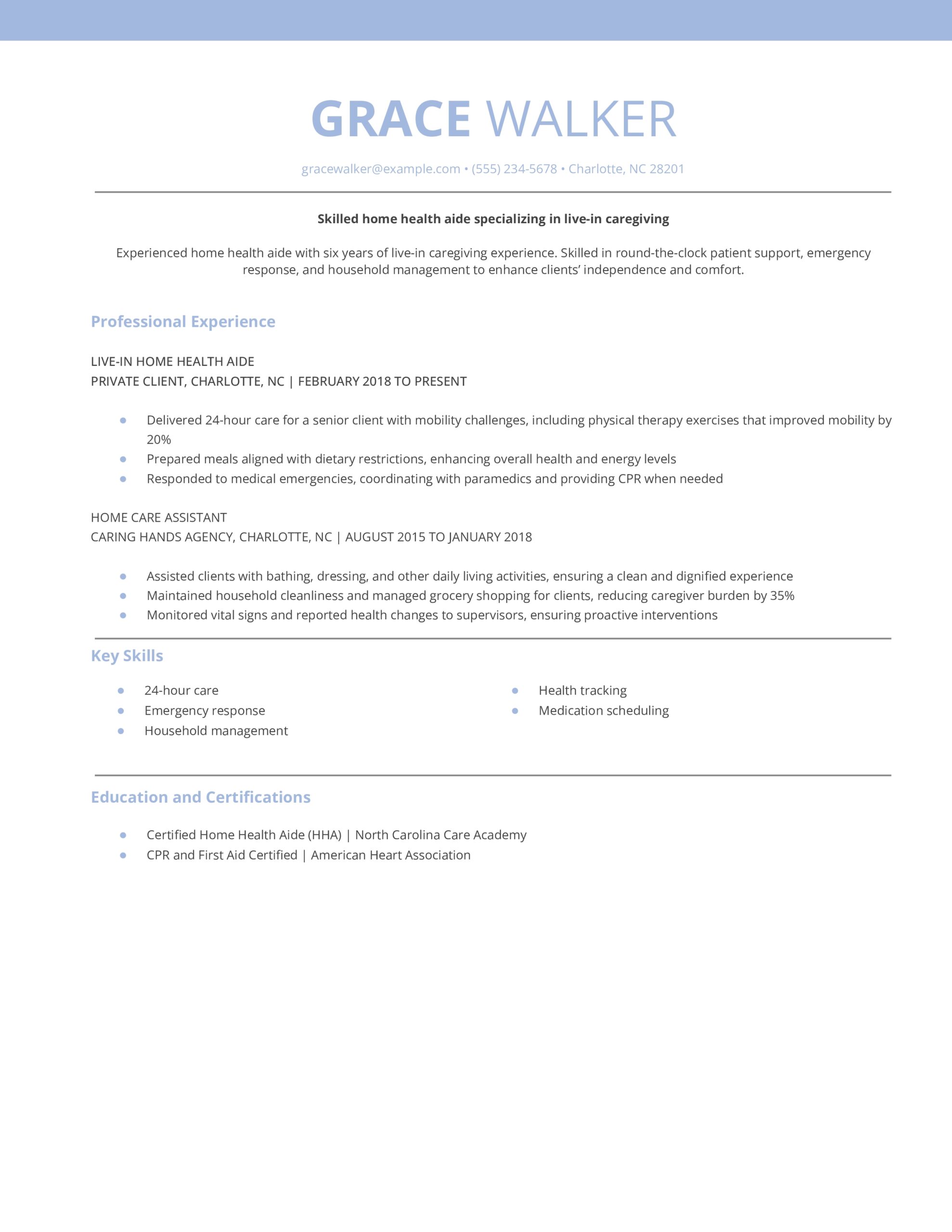Carolina Stroke Education Printable Certificate