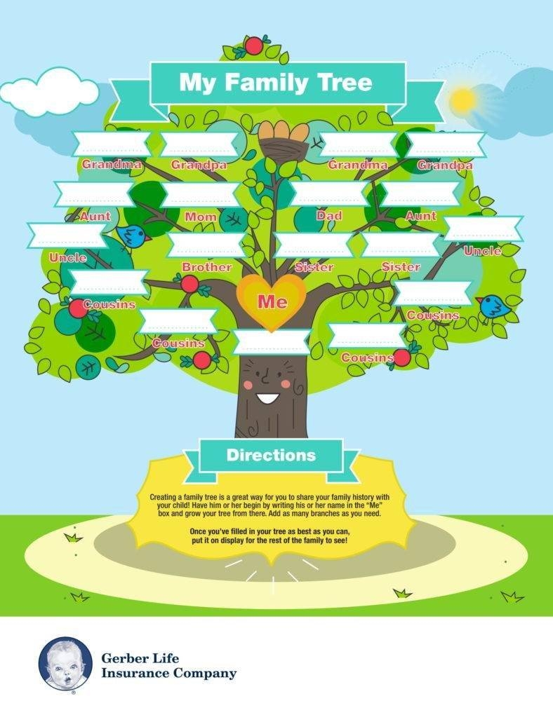 39 Family Tree Template Formats PDF Word Pages Google Docs XLS
