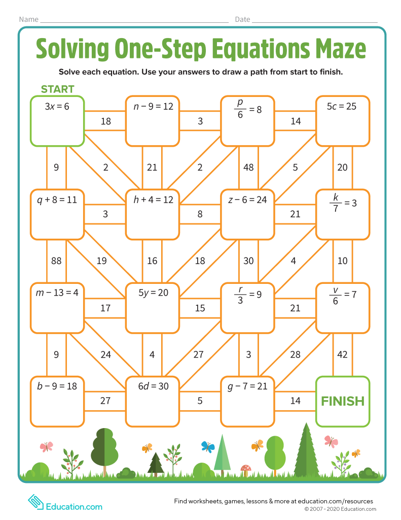 6th Grade Learning Is Now Available On Education Education Blog