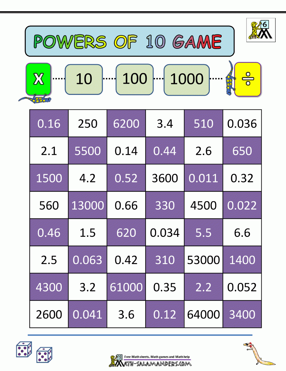 6th Grade Math Games