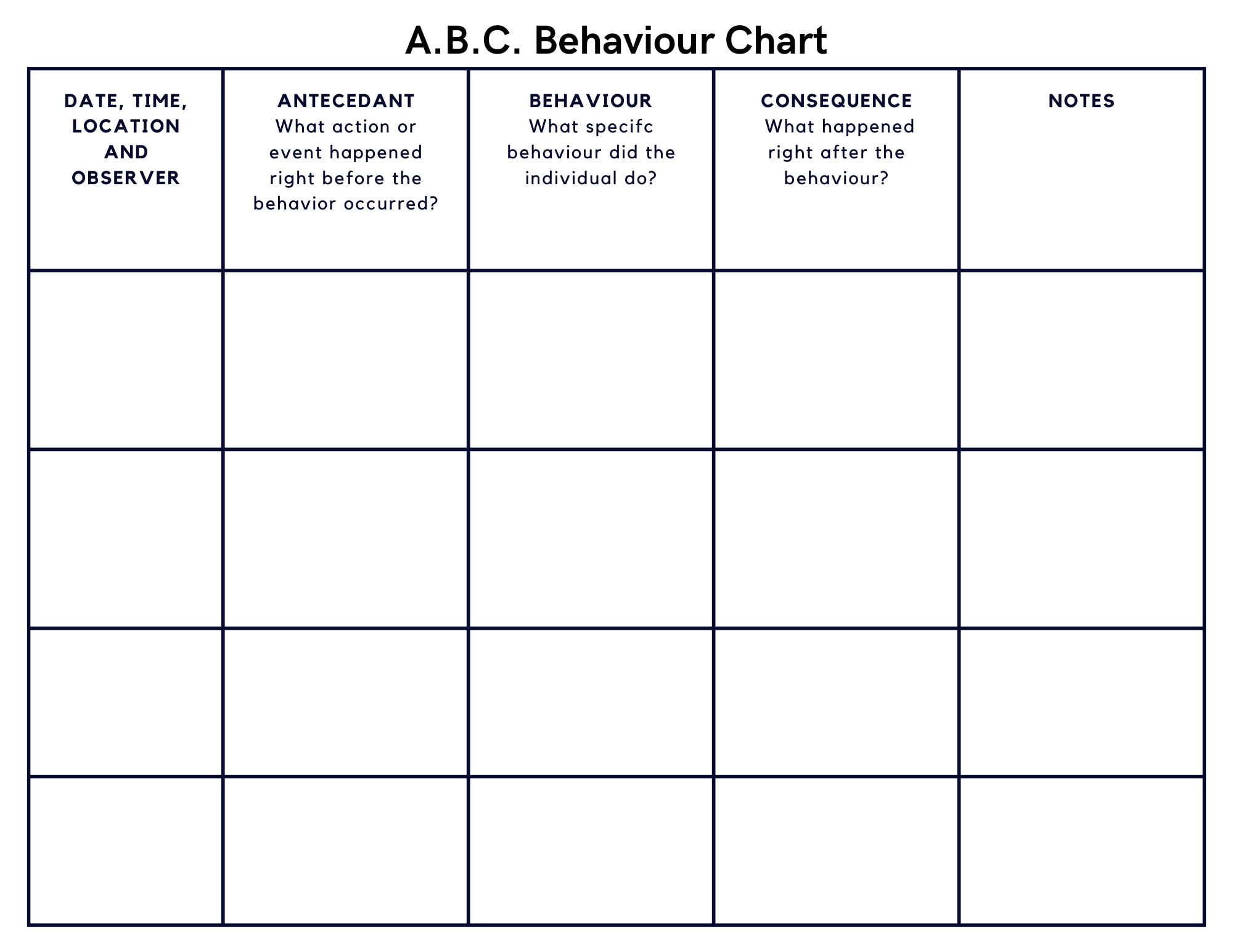 Printable Special Education Behavior Charts