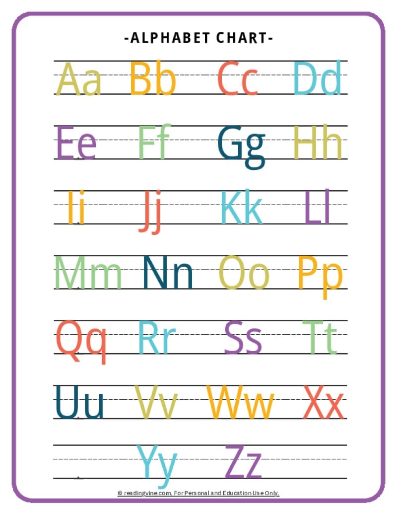 Educational Chart For Kids Printable
