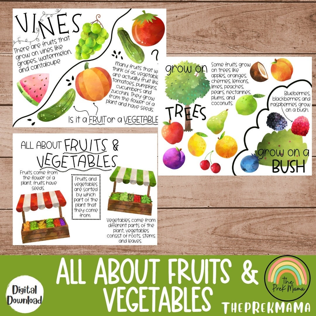 All About Fruits And Vegetables Preschool Curriculum Preschool Printable Learning Activity Educational Posters Preschool Learning Etsy