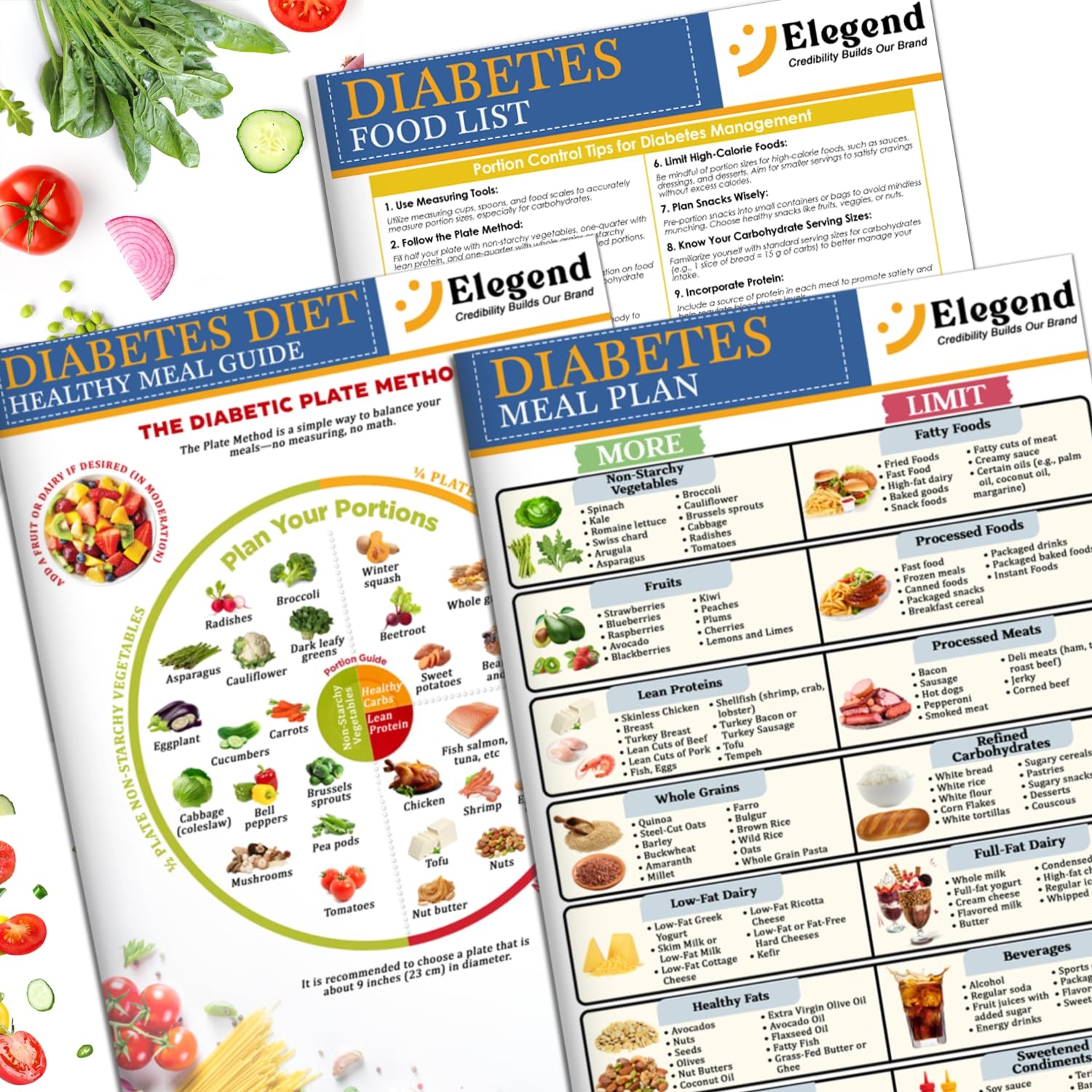 Amazon Elegend 3pcs Diabetes Food List Chart Meal Planner For Diabetics Type 2 Diabetes Diet Plan Printable Diabetes Information Chart W Serving Size Carbs Calories Protein Glycemic Index GI 