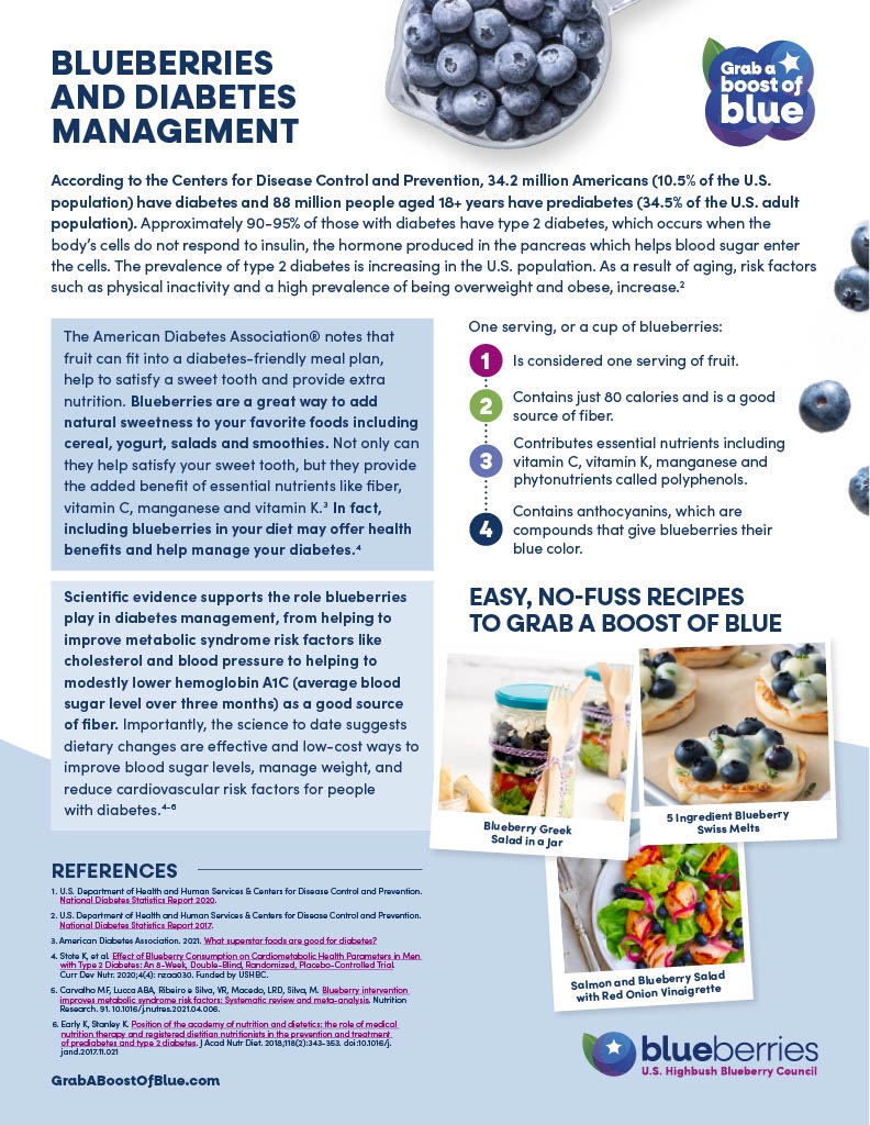 American Diabetes Month Toolkit Food Professionals