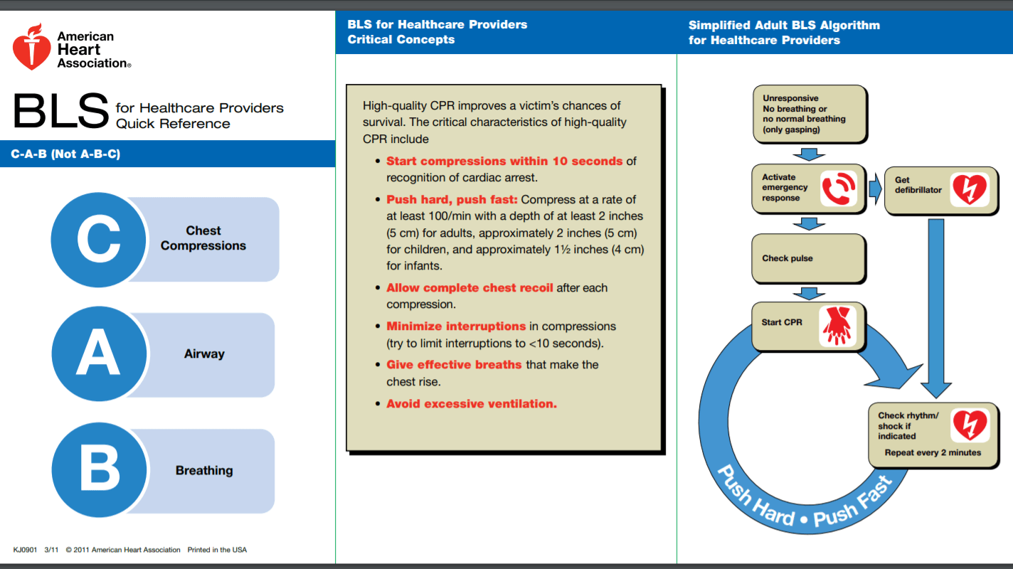 Aha printables Educational Materials