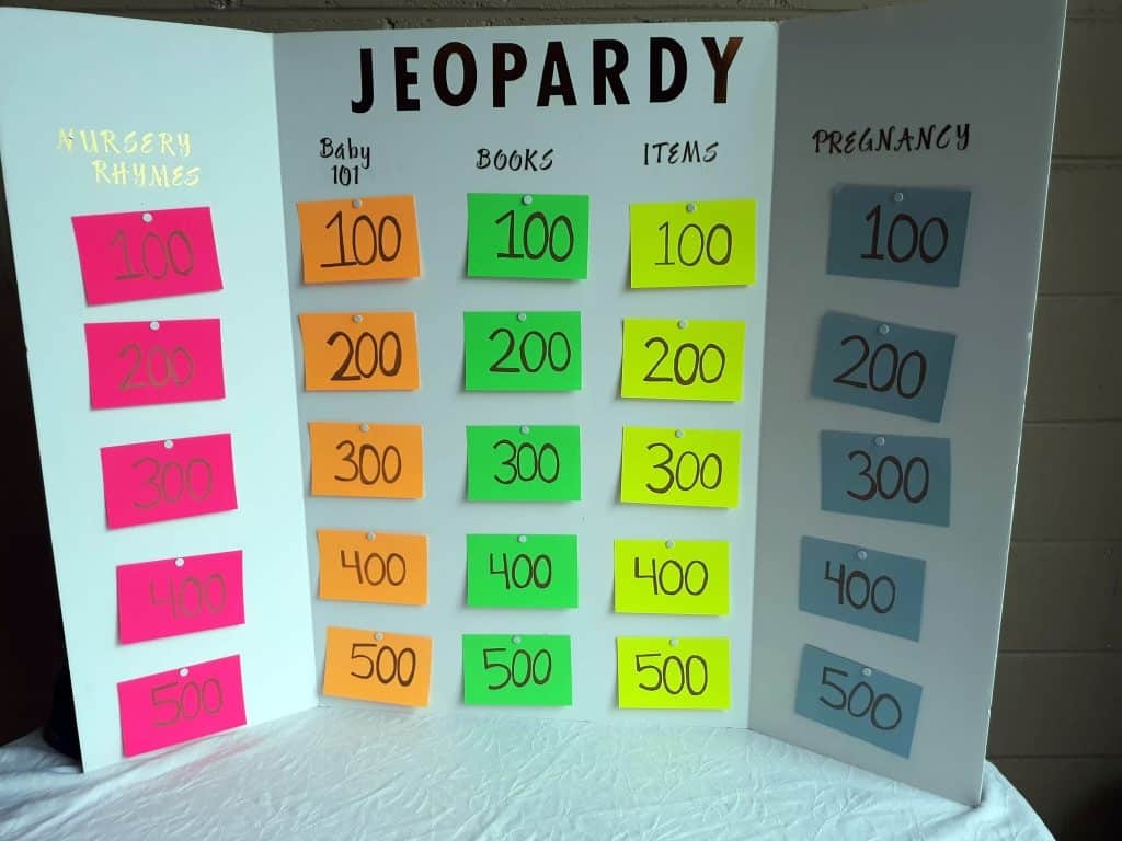 Baby Shower Jeopardy Game Planningforkeeps