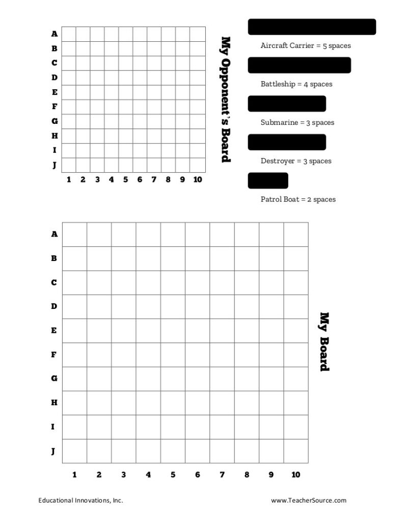 Battleship Science Educational Innovations Blog