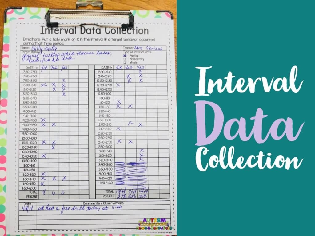 Behavior Data Collection Sheets That Will Rock Your BIPs And Your Staff Will Love Autism Classroom Resources