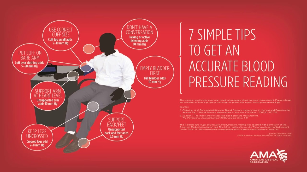 Free Printable Patient Education Handouts Hypertension