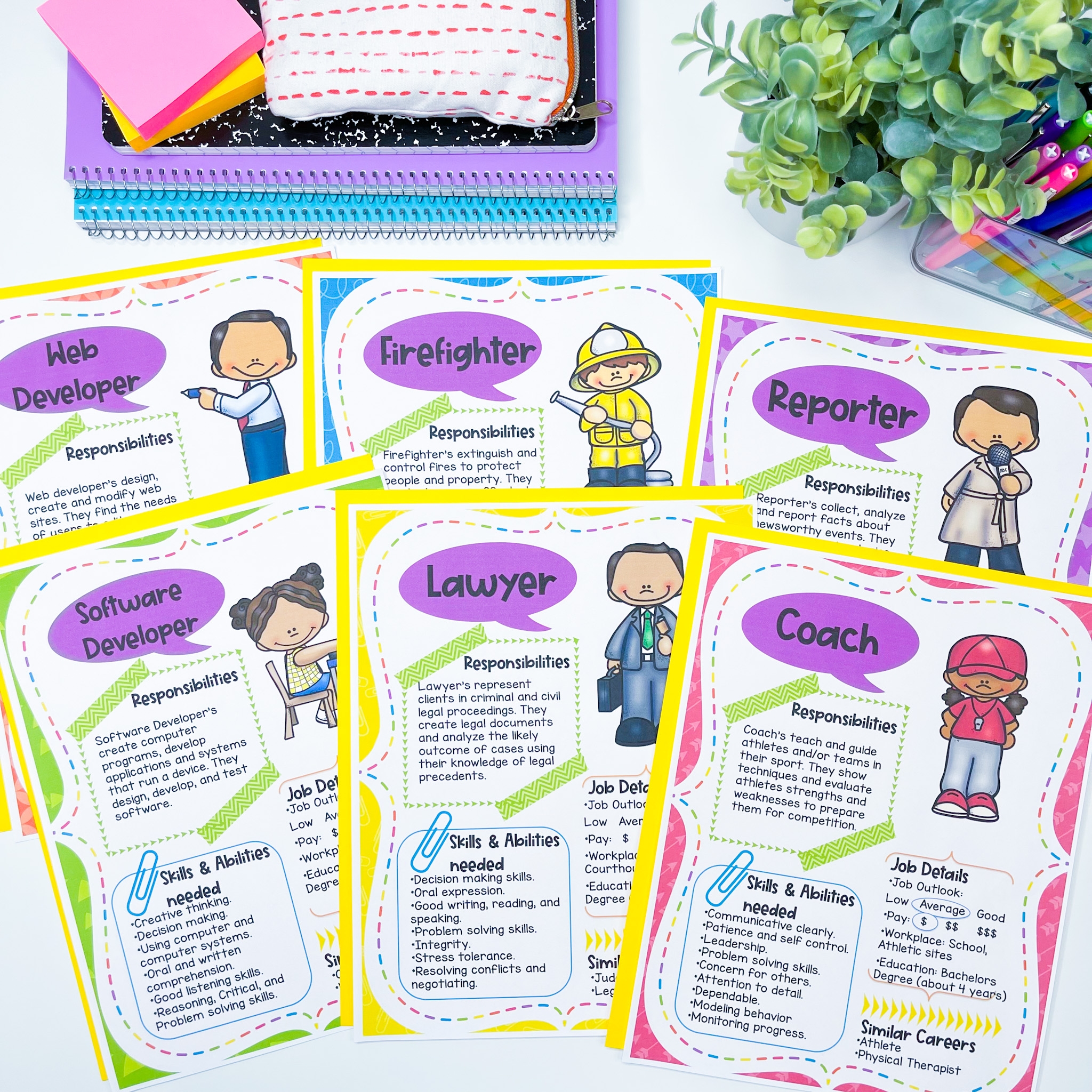 Career Exploration Posters For Elementary Career Education Heart And Mind Teaching