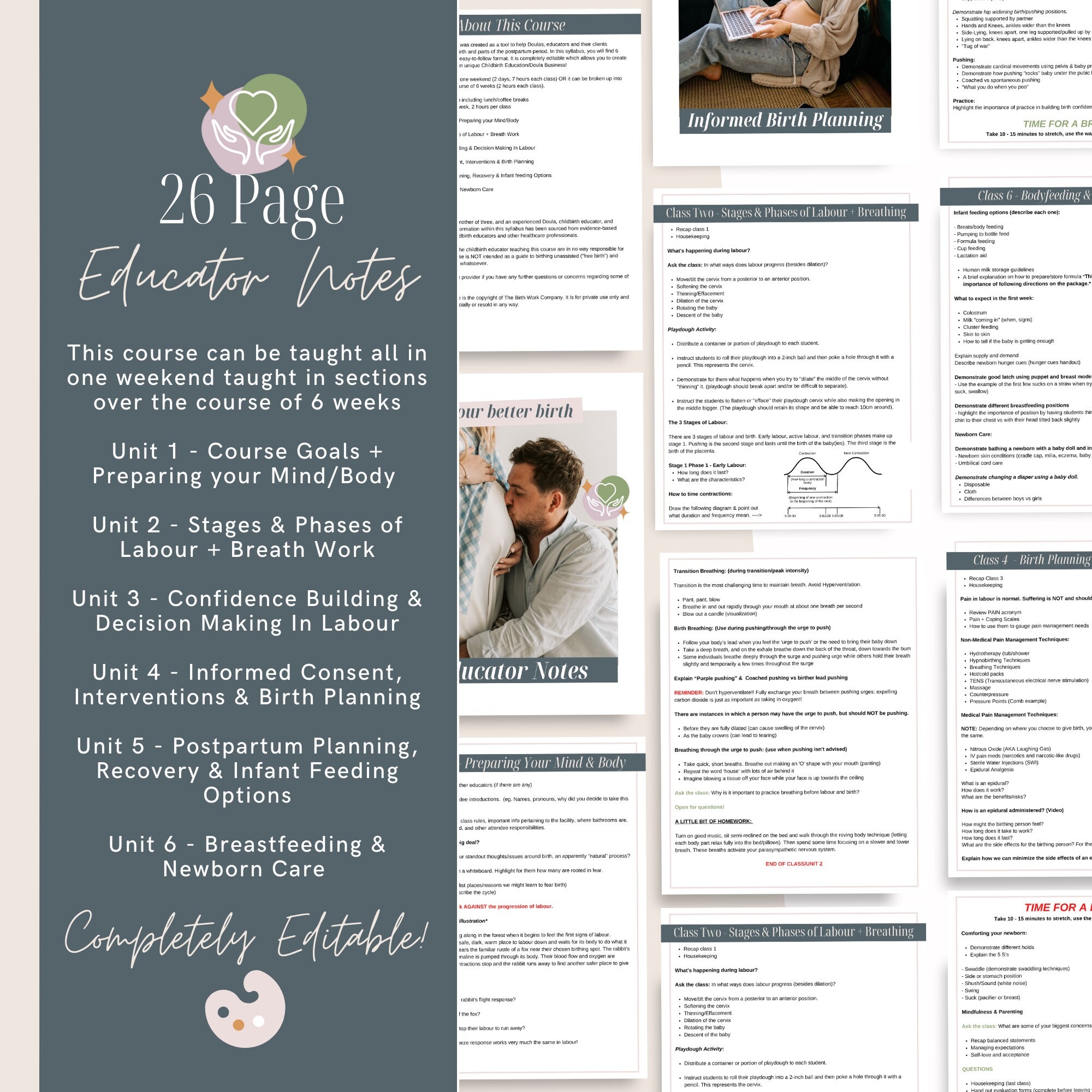 Childbirth Education Course Outline Prenatal Class Planner Doula Curriculum Template Digital Birth Plan Guide Etsy