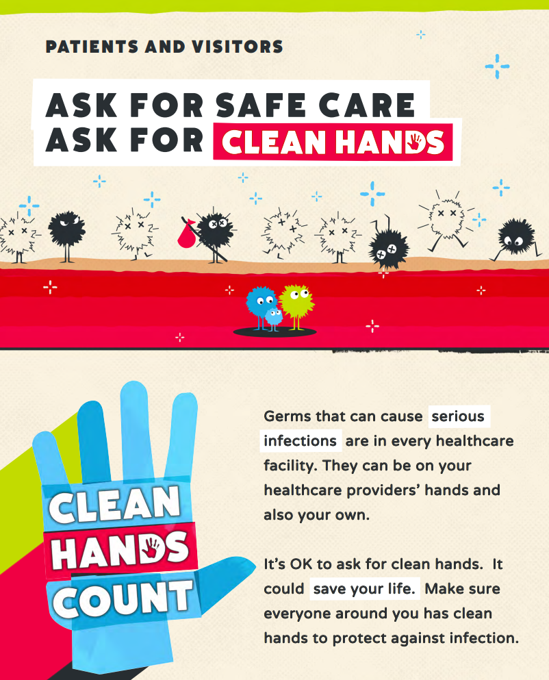Clean Hands Count Materials Clean Hands CDC