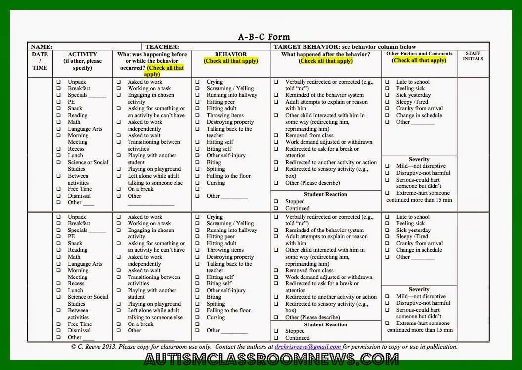 Collecting ABC Data A Freebie In Step 2 Of Meaningful Behavioral Support Autism Classroom Resources