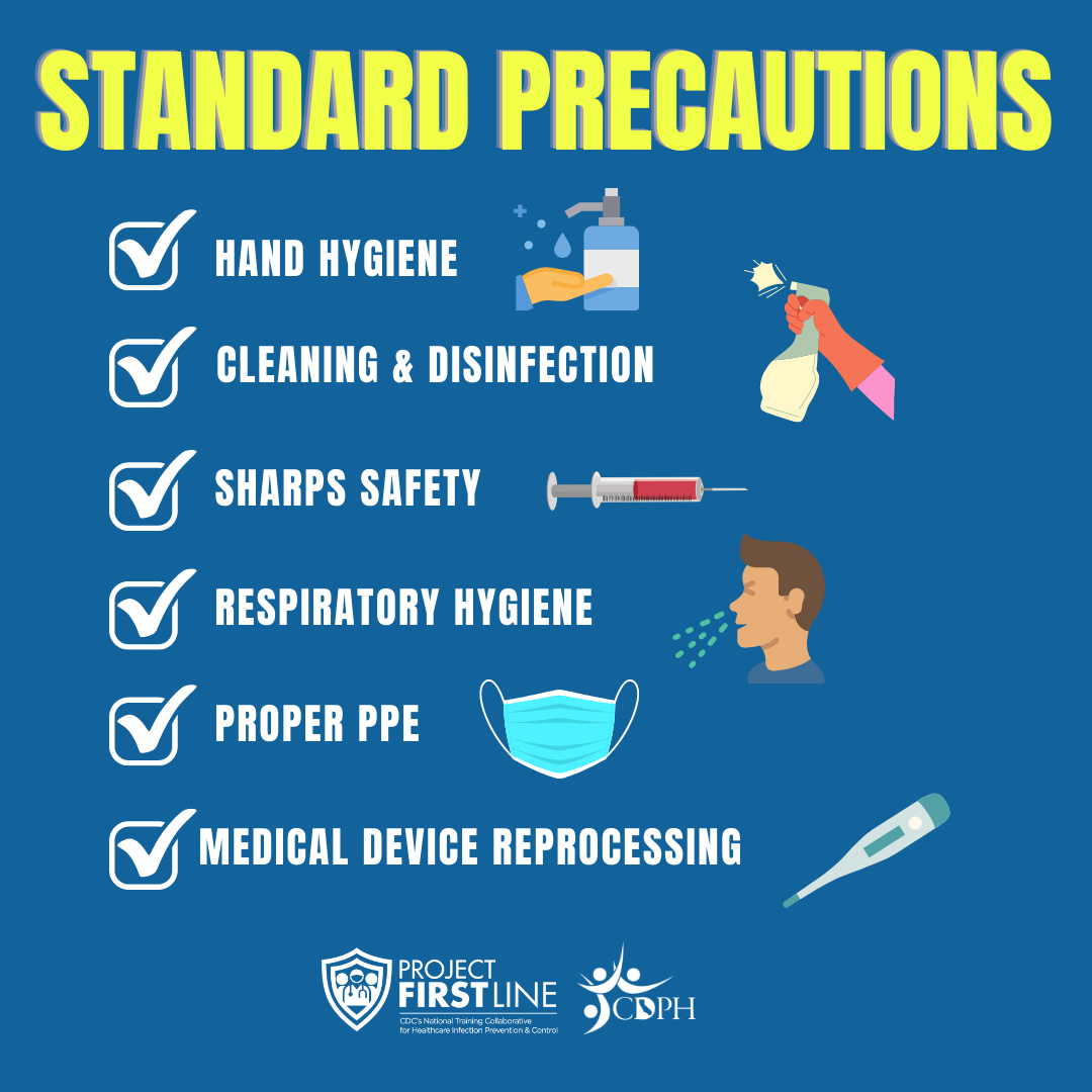 Cdc Infection Control Inservice Education Printable