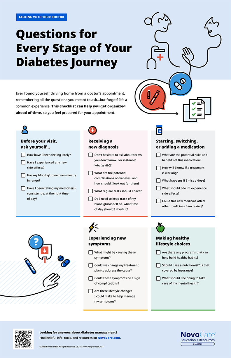 Printable Patient Education Handouts