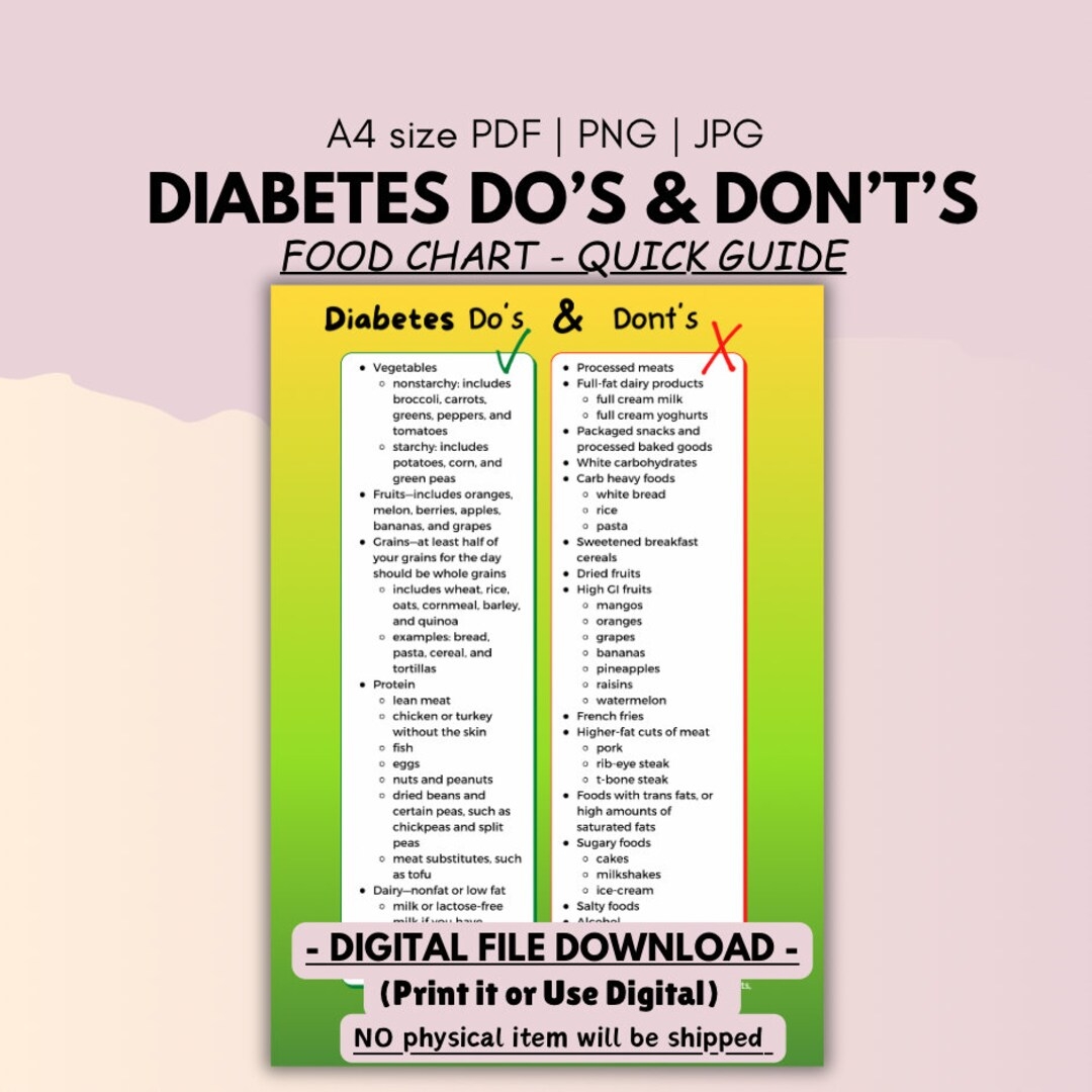 Diabeties Education On Carbs Printable