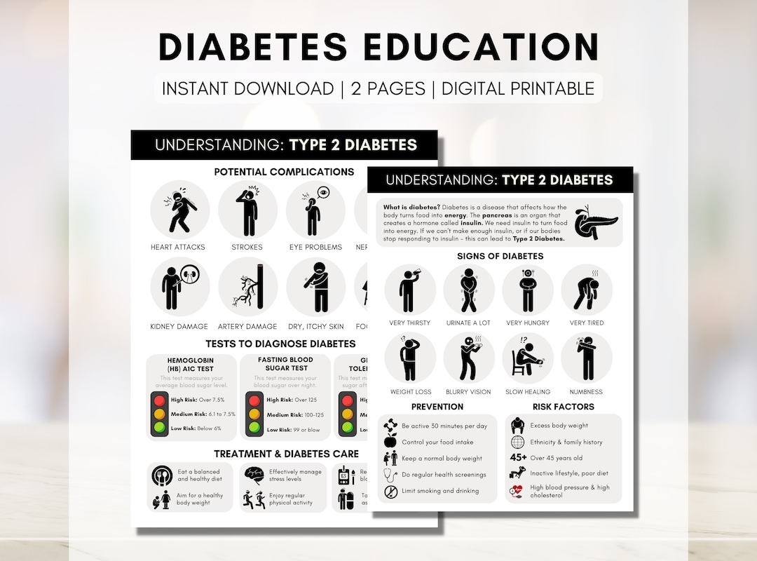 Diabetes Information Handout Patient Worksheet Type 2 Diabetes Pamphlet Chronic Disease Management Infographic digital Printable Etsy Denmark