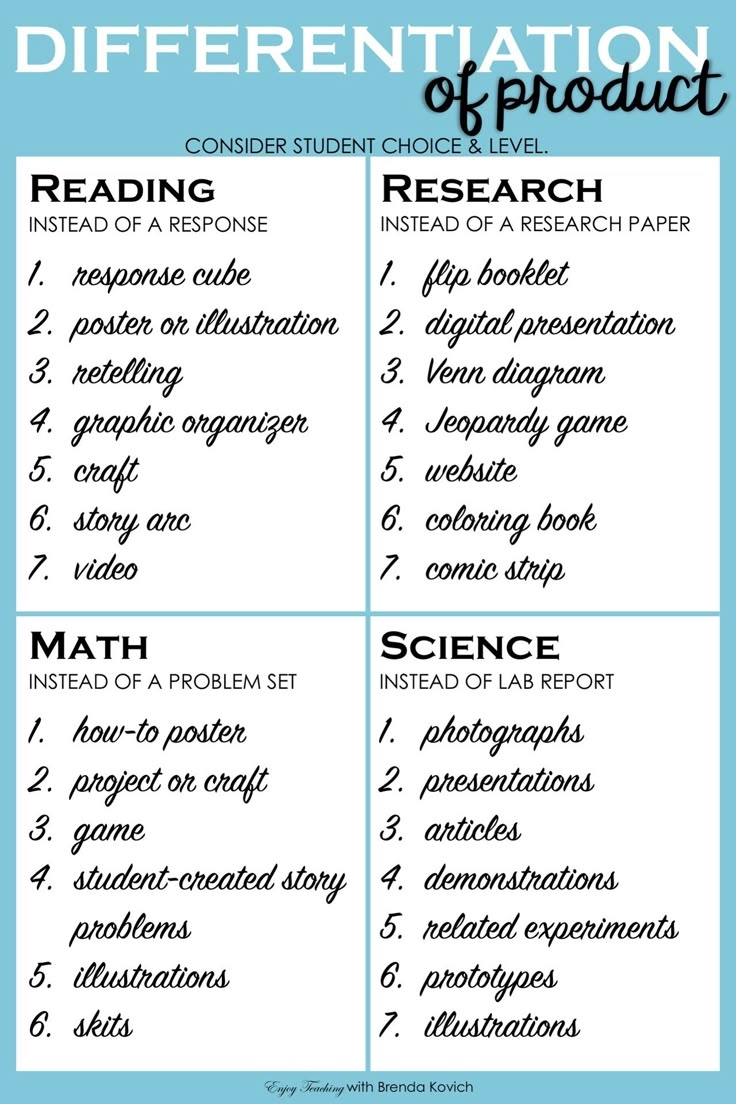 Differentiation Of Content Process And Product With Examples