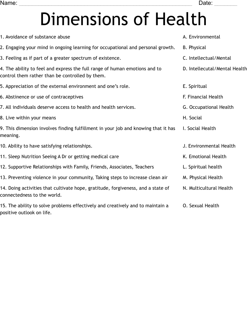 Dimensions Of Health Worksheet WordMint