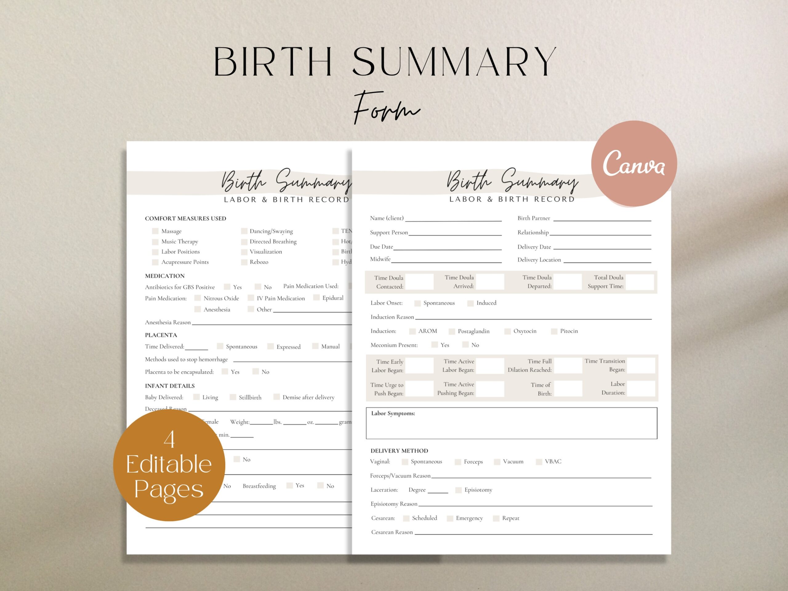 Doula Birth Summary Birth Record Form For Birth Doulas Birth Planning Birth Doula Birth Story Doula Template Labor And Delivery Etsy