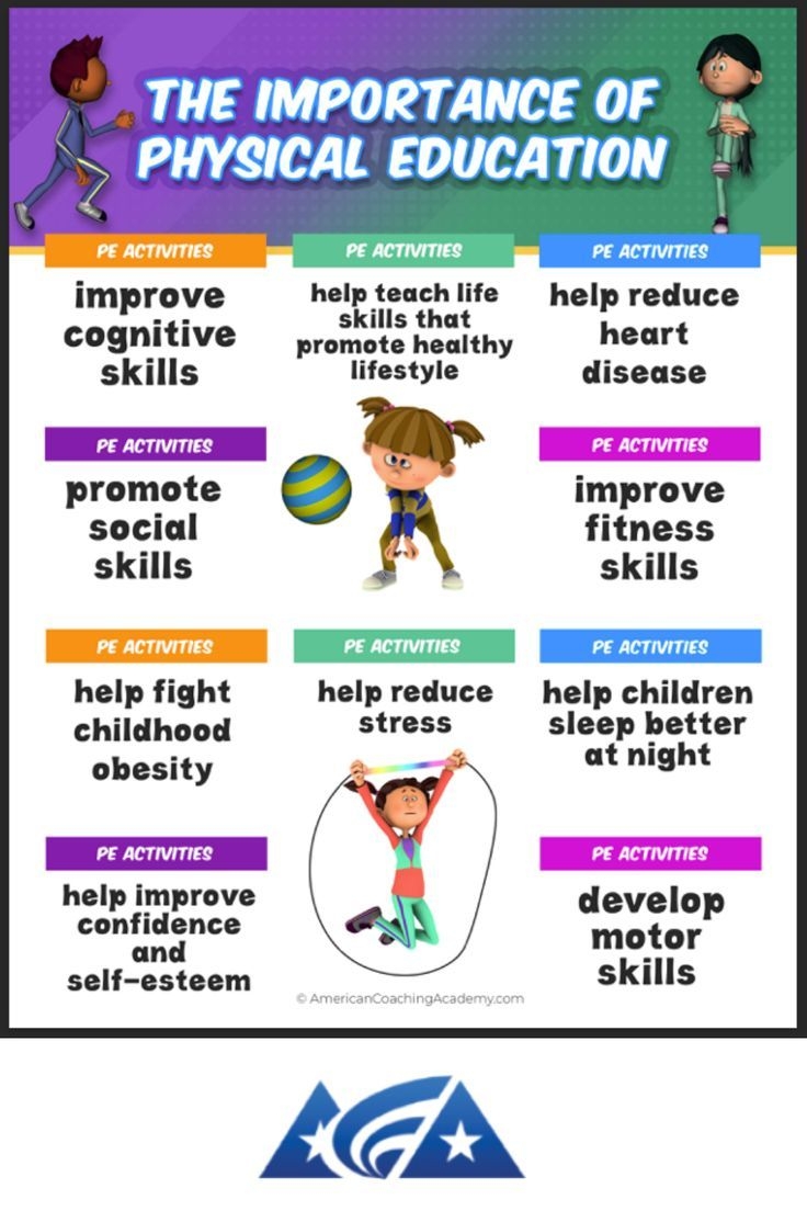 Download 25 Printable Phys Ed Posters To Inspire Motivate And Educate Your Students 