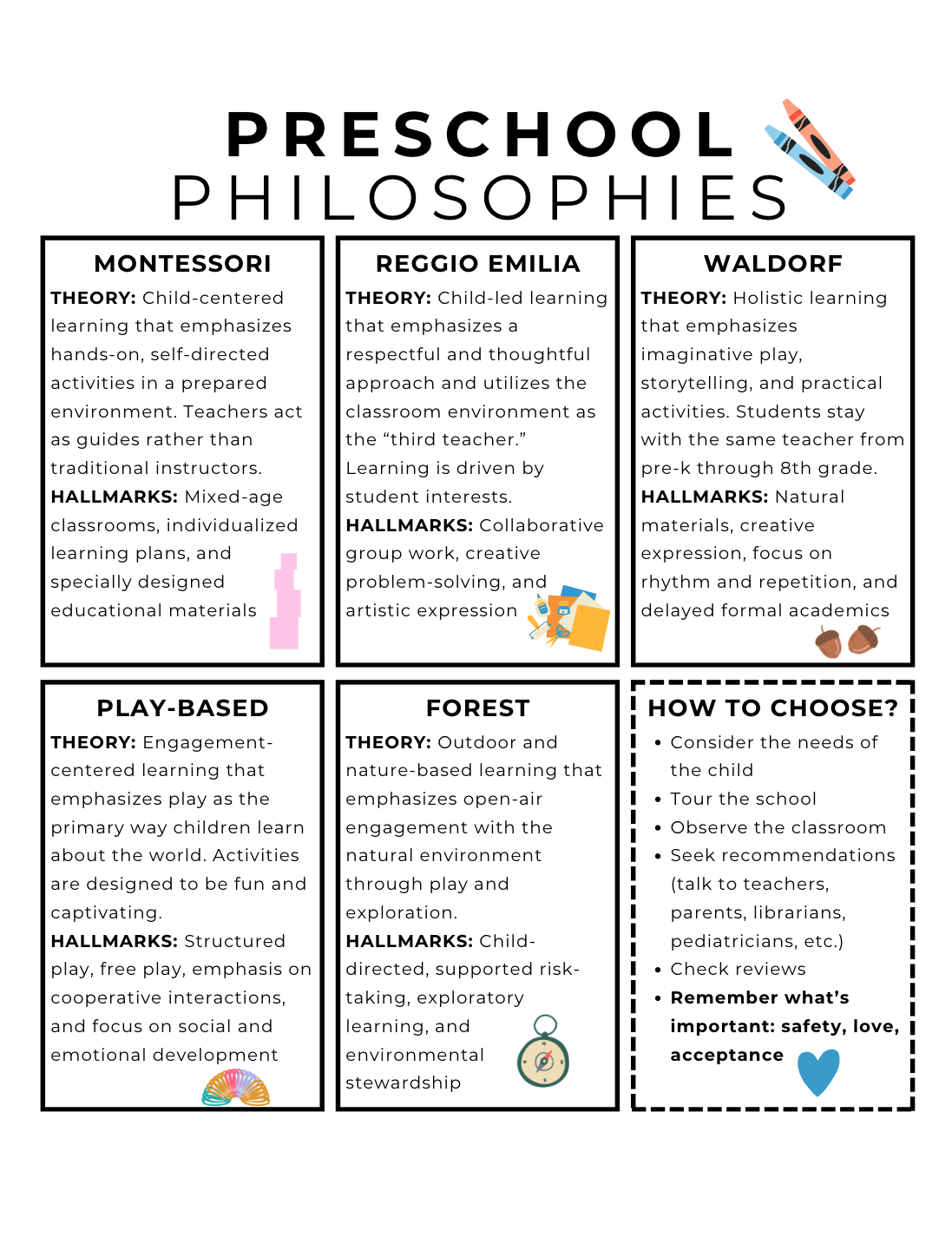 Early Childhood Education Philosophies Child Therapy Guide