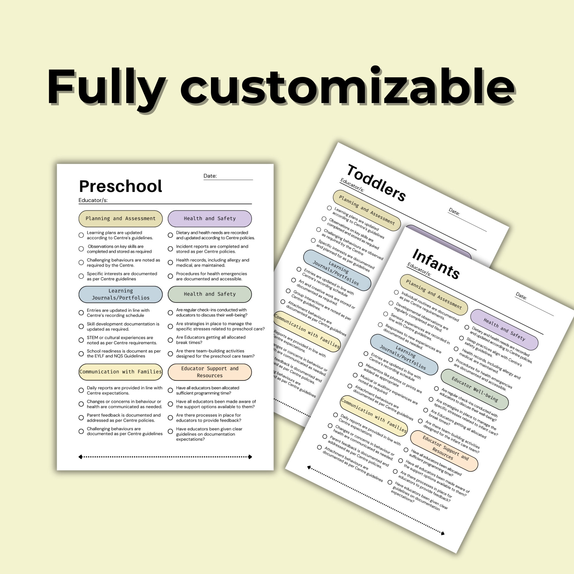 Educational Leader Checklist For Infants Toddlers And Preschool Educational Leader EYLF Etsy