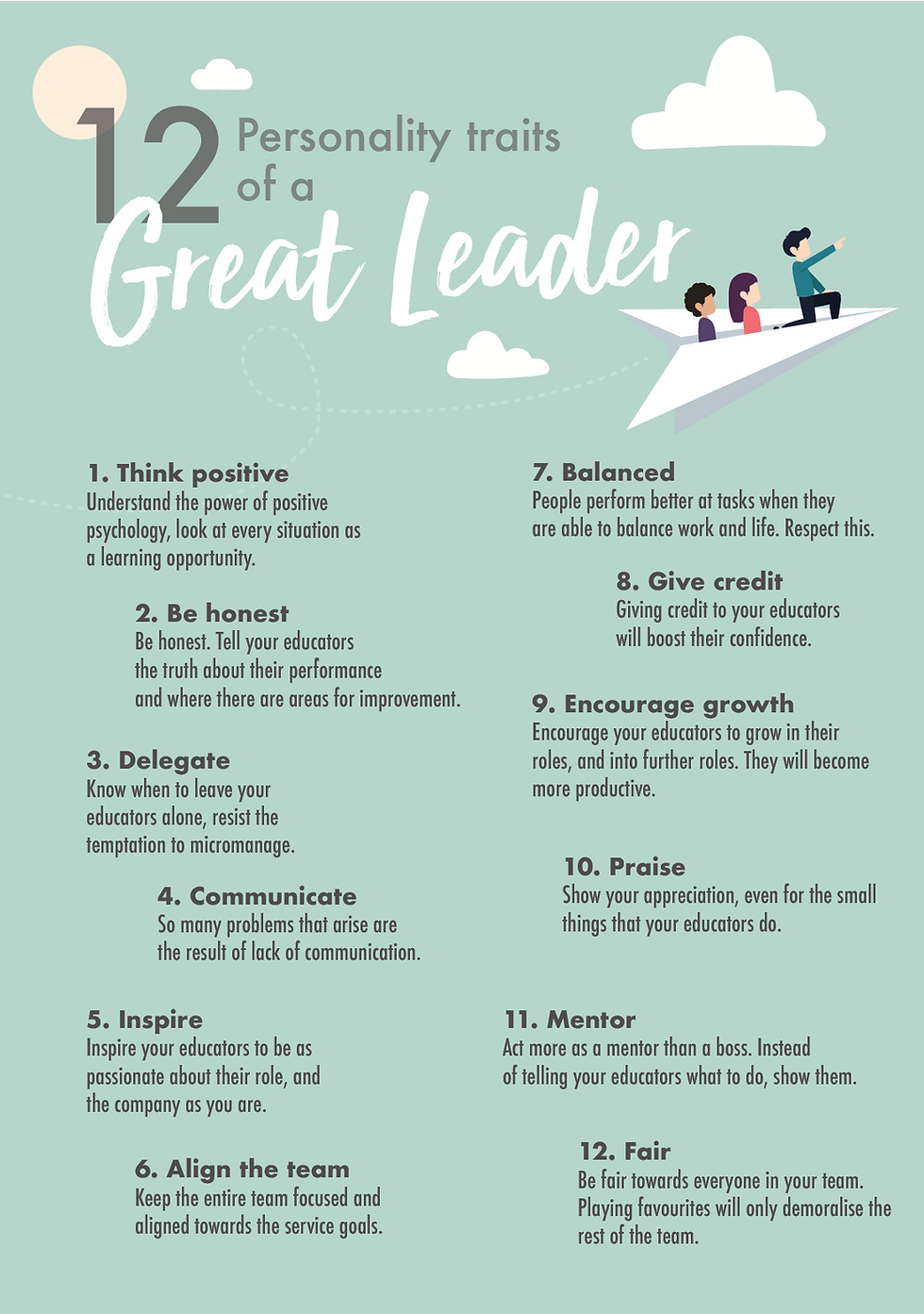 Educational Leader Checklist QA1 All Things Oshc