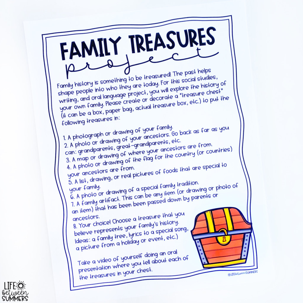 Family History Project For Distance Learning Life Between Summers