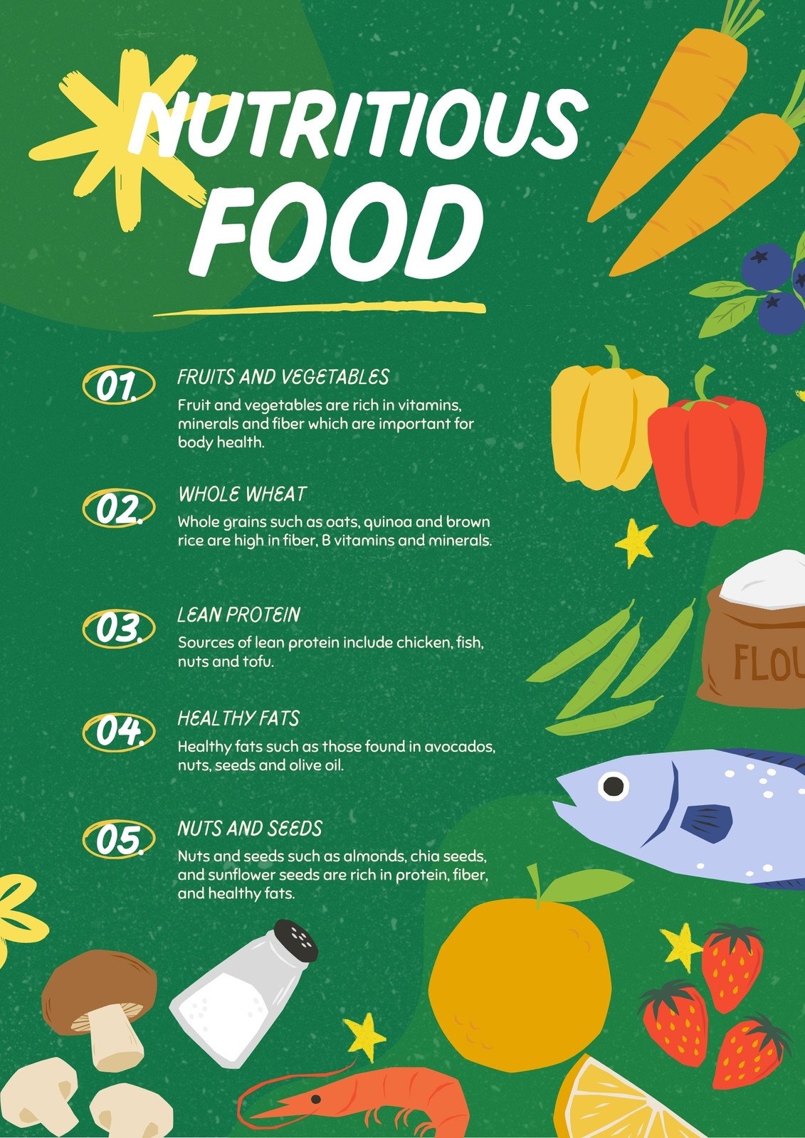 Free And Customizable Nutrition Templates