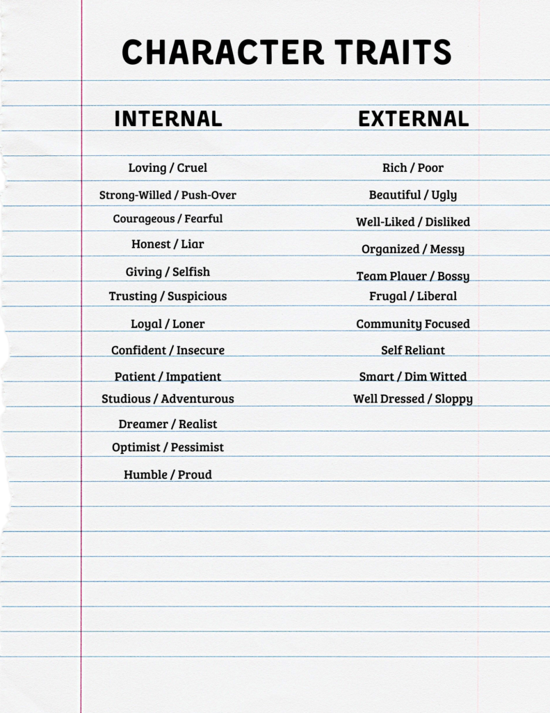 Free Printable Character Education Worksheets For Middle School