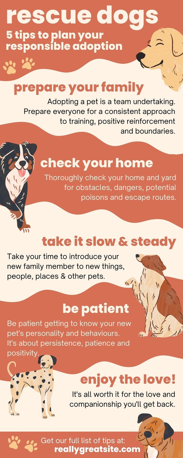 Free Custom Printable Dog Infographic Templates Canva