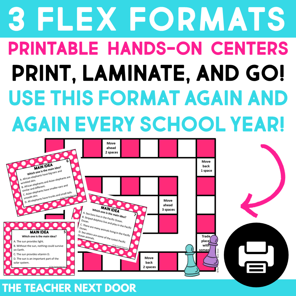 FREE Main Idea Reading Center Print And Digital 4th And 5th Grades The Teacher Next Door