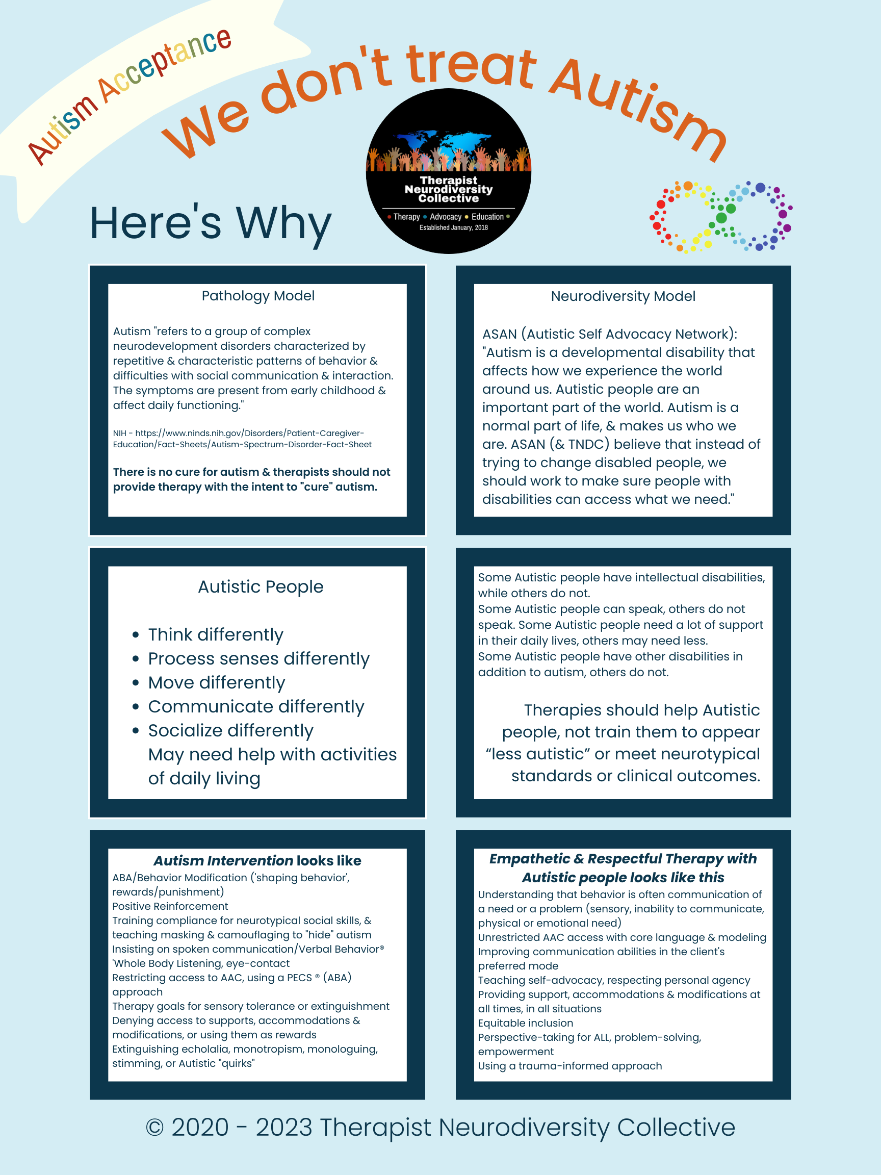 Free Neurodiversity Printables Therapist Neurodiversity Collective