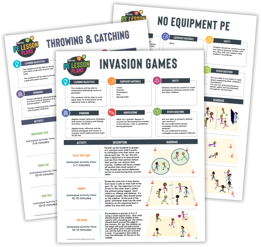 Free PE Lesson Plans PN American Coaching Academy