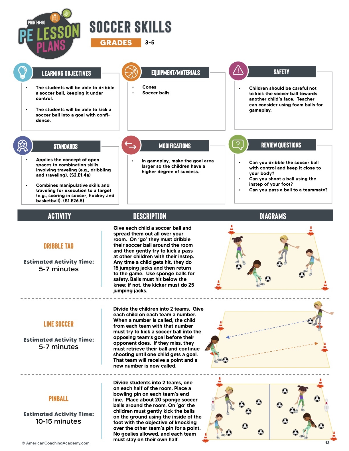 Free Print N Go PE Lesson Plans Thanks American Coaching Academy