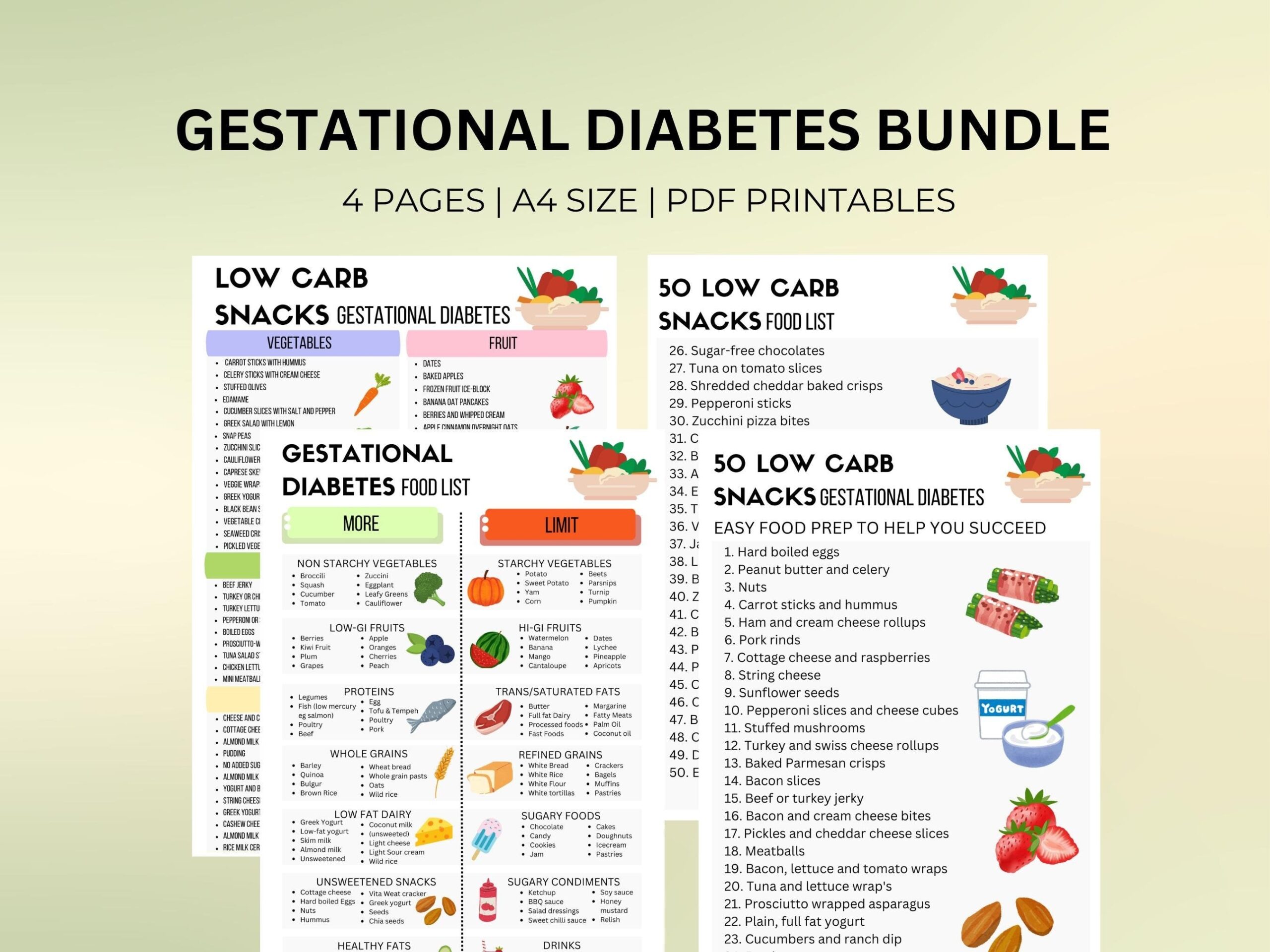 Gestational Diabetes Food List Bundle Maternity Nutrition Reference Chart Prenatal Meal Planning Template Low GI Carb Counting Tracker Etsy