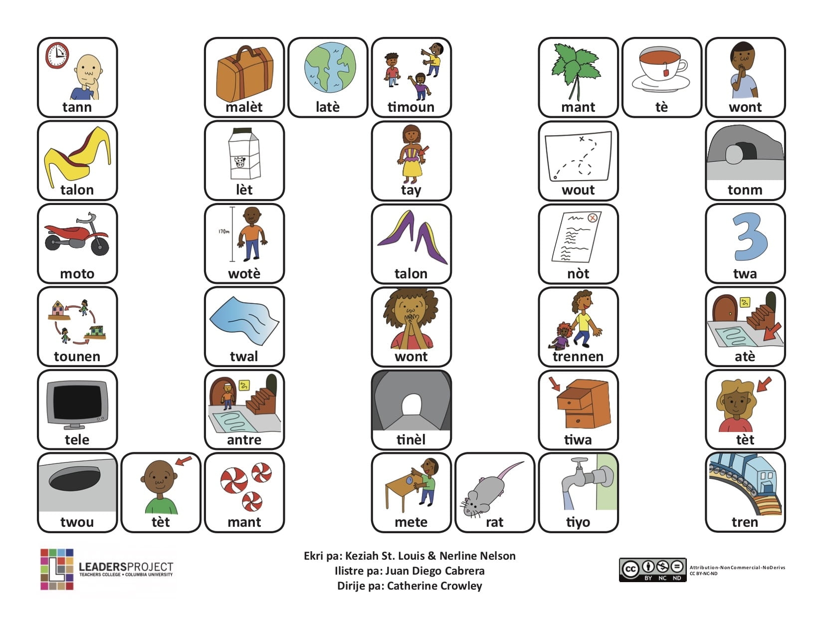 Free Printable Patient Education Handouts Haitian Creole