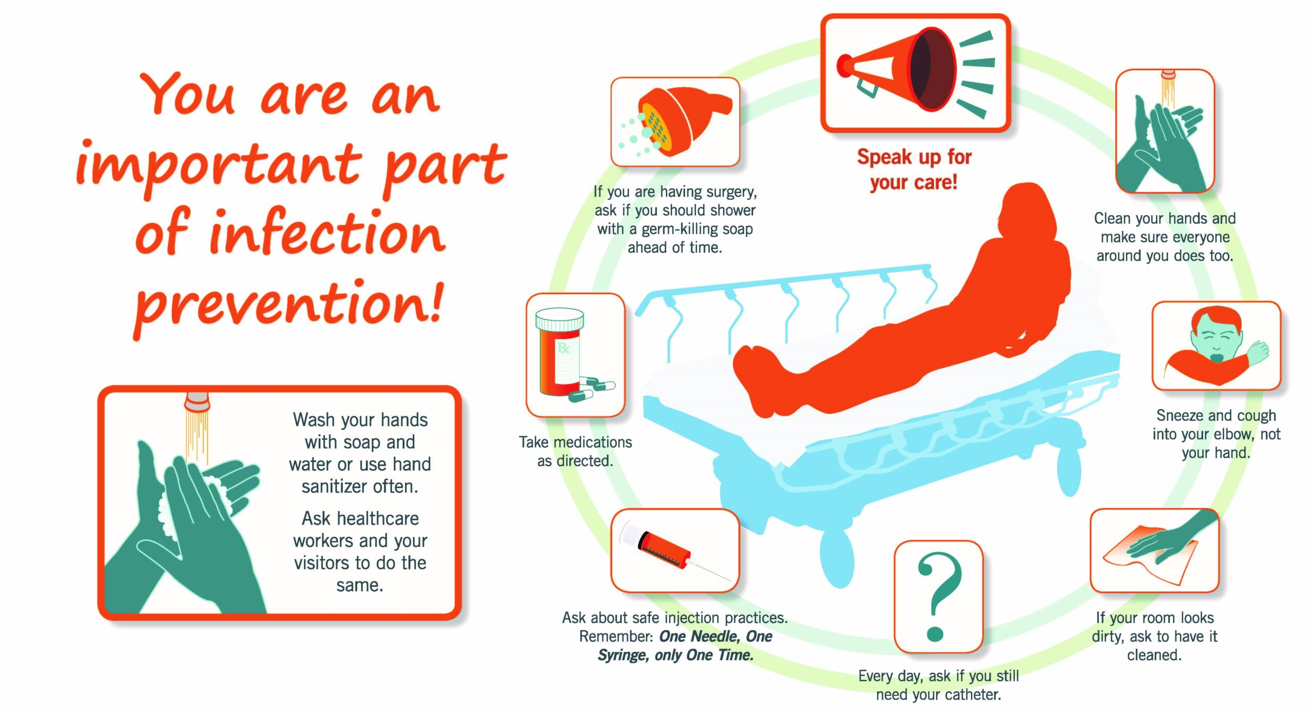 Health Infectious Disease Epidemiology Prevention Division Infection Prevention Program