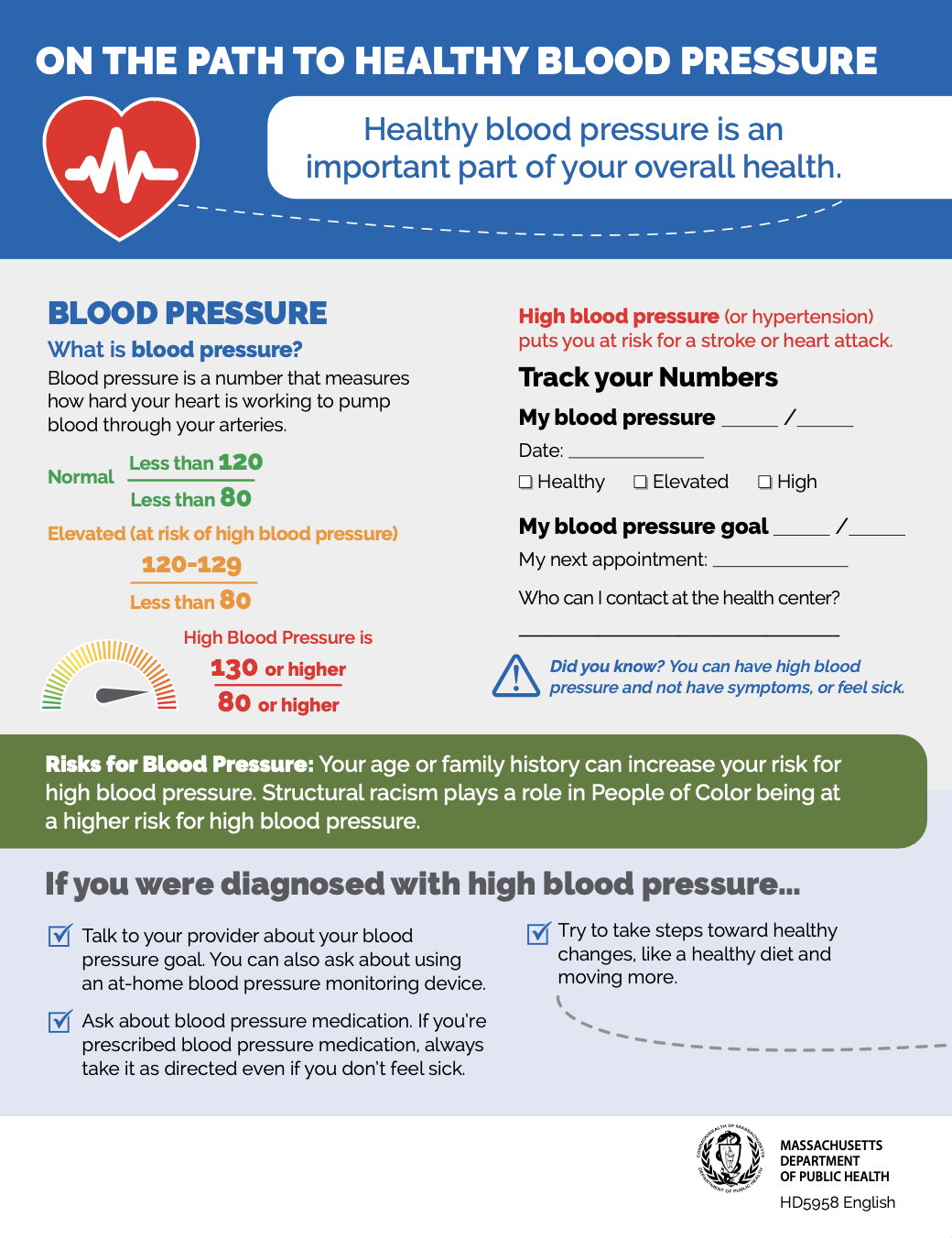High Blood Pressure Fact Sheet Multiple Languages Massachusetts Health Promotion Clearinghouse