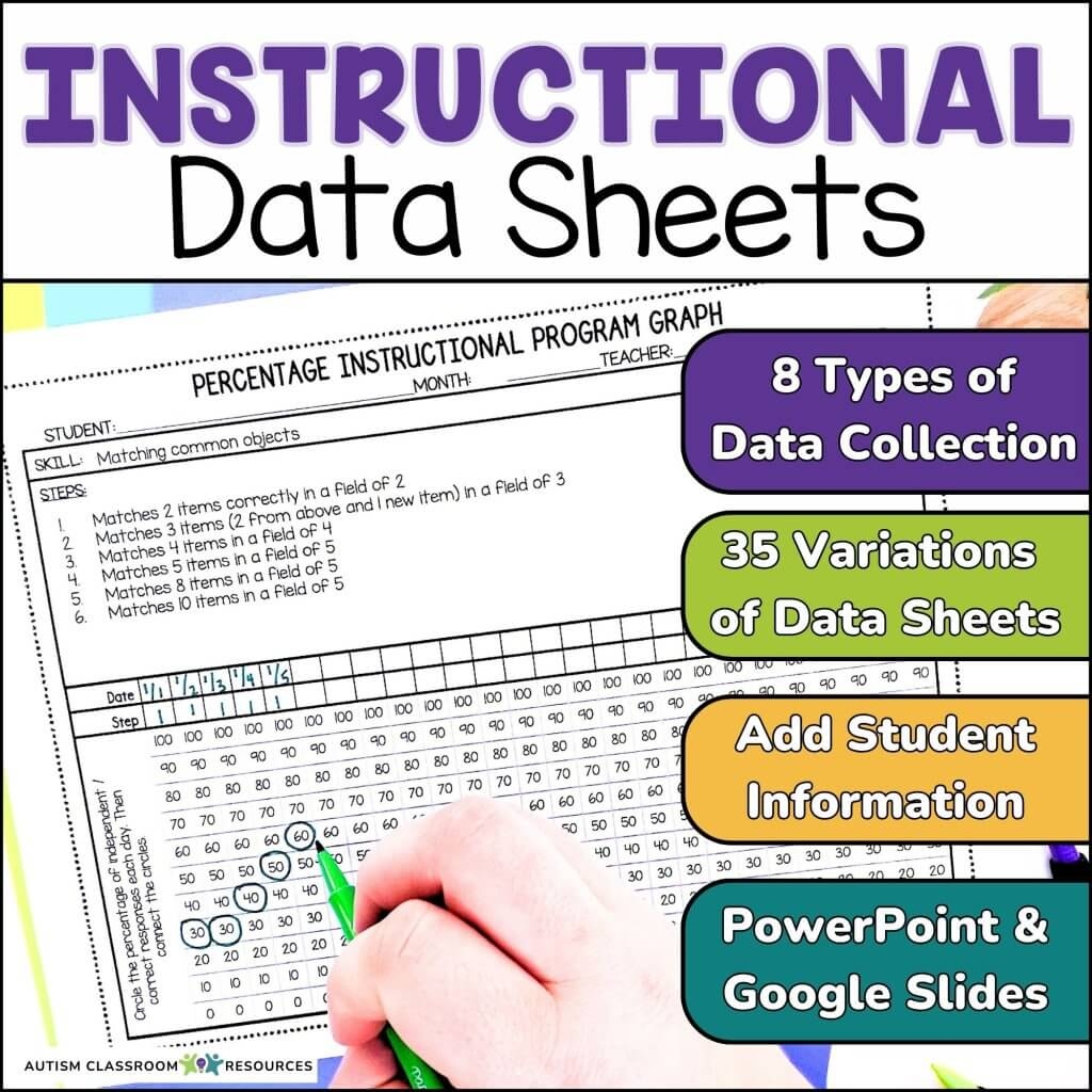Printable Data Sheets Special Education For Iep Meetings