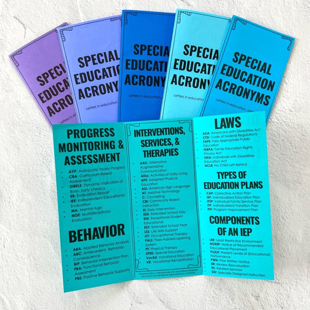Important Special Ed Acronyms All IEP Team Members Should Know The Intentional IEP