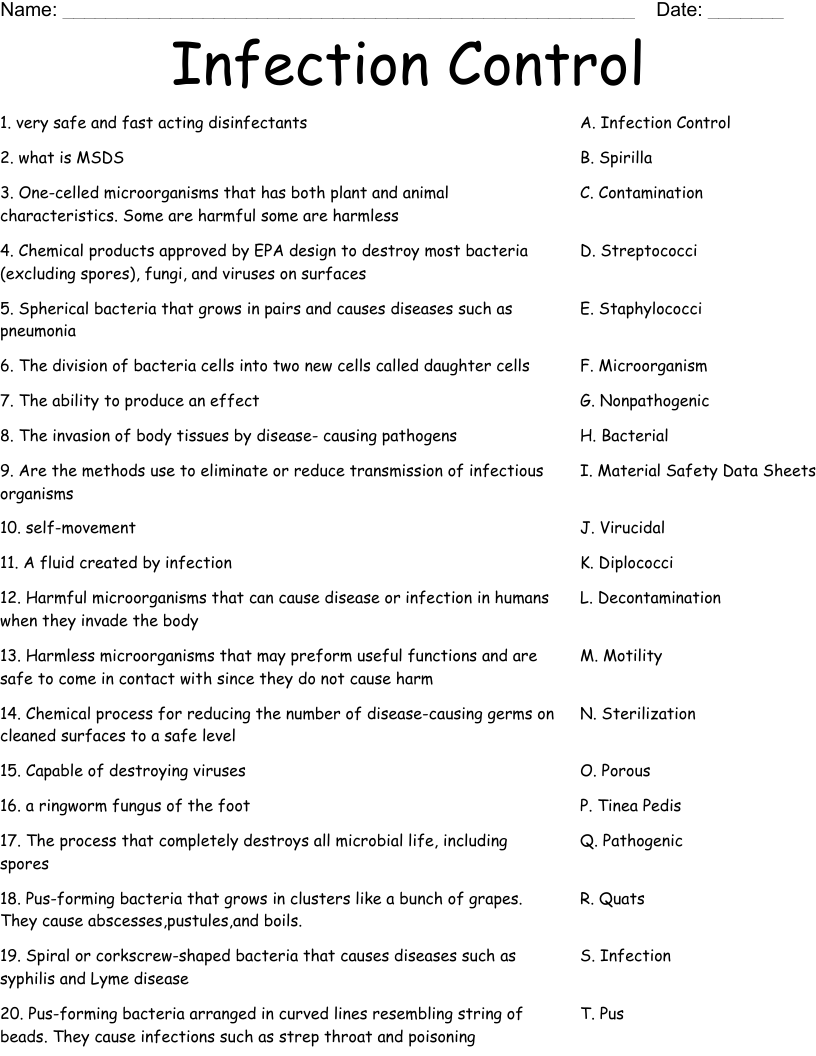 Infection Control Printable Continuing Education