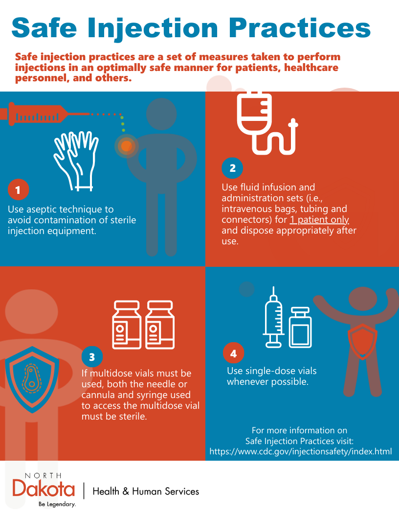 Cdc Infection Control Inservice Education Home Health Printable