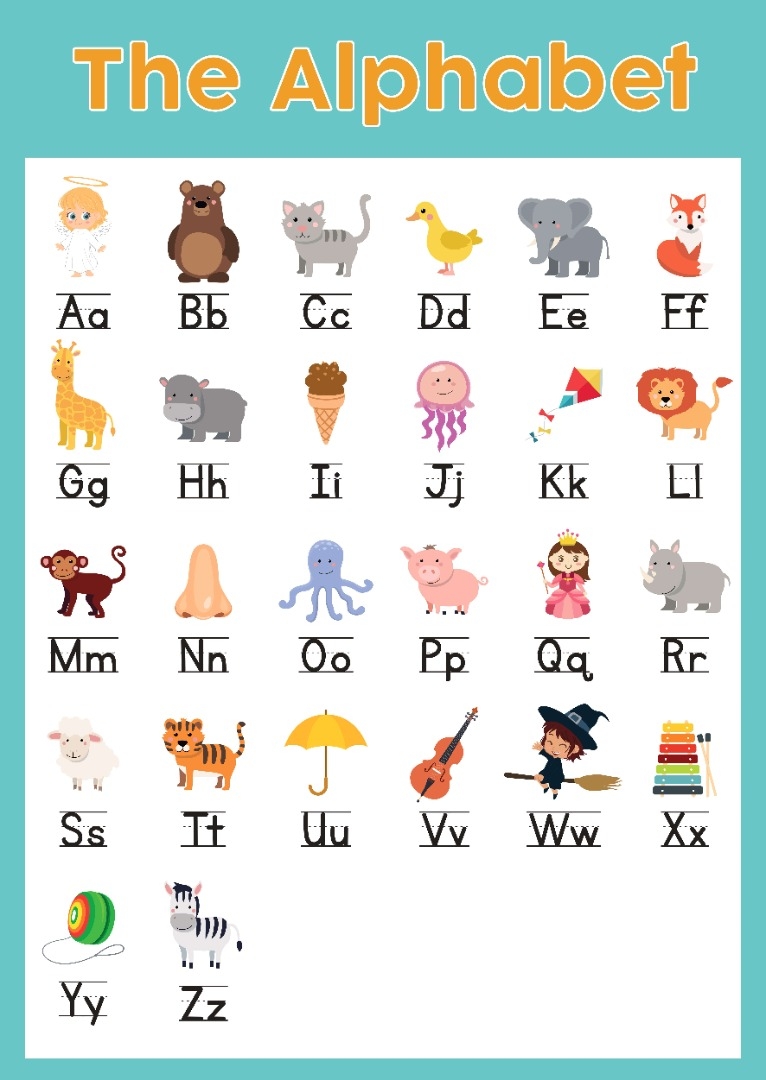 Printable Educational Posters For Toddlers