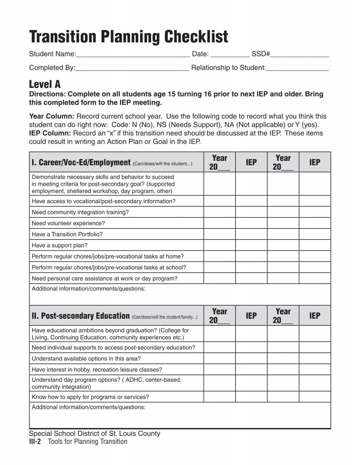 Level A Transition Planning Checklist PDF Special School District