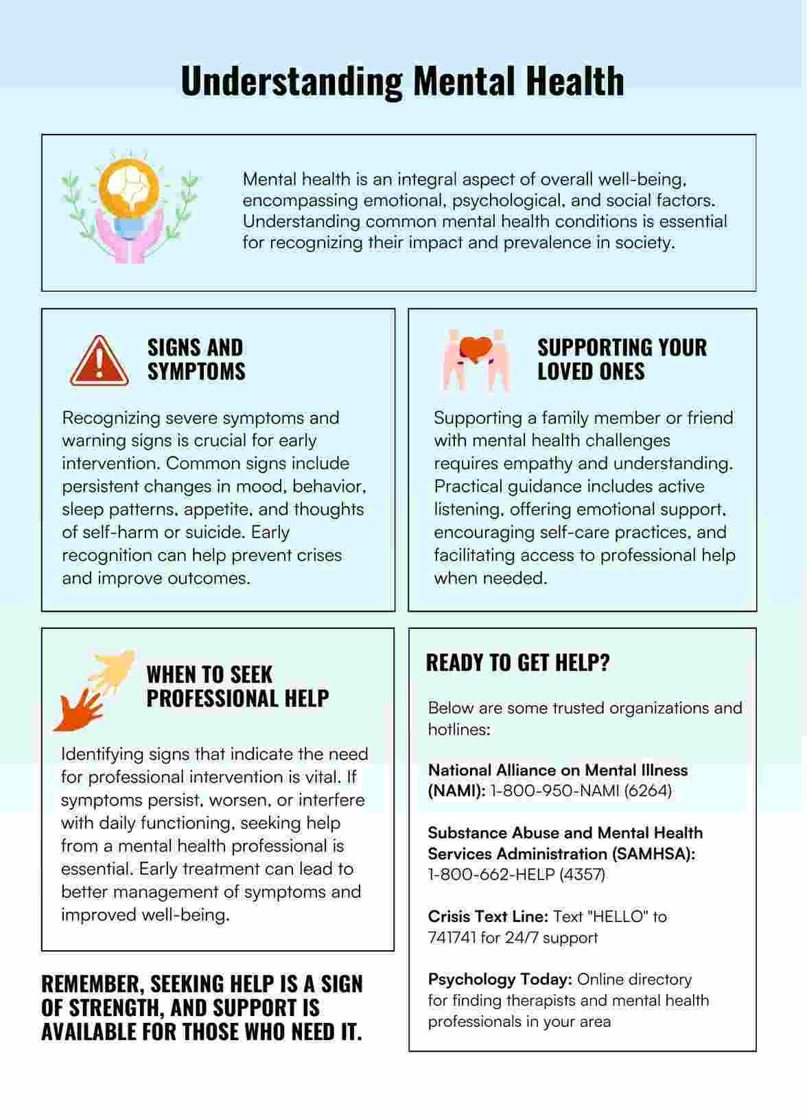 Free Printable Patient Education Handouts