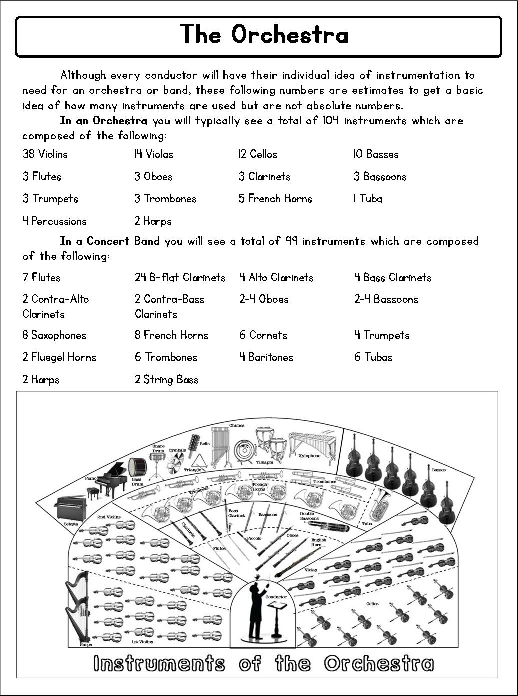 Orchestra Set Up Printable Raising Teaching Little Saints